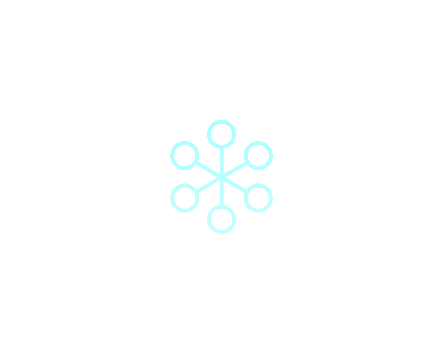 AI Governance visualization